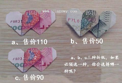 你知道貼縫帶、灌縫膠的實際價格麽？